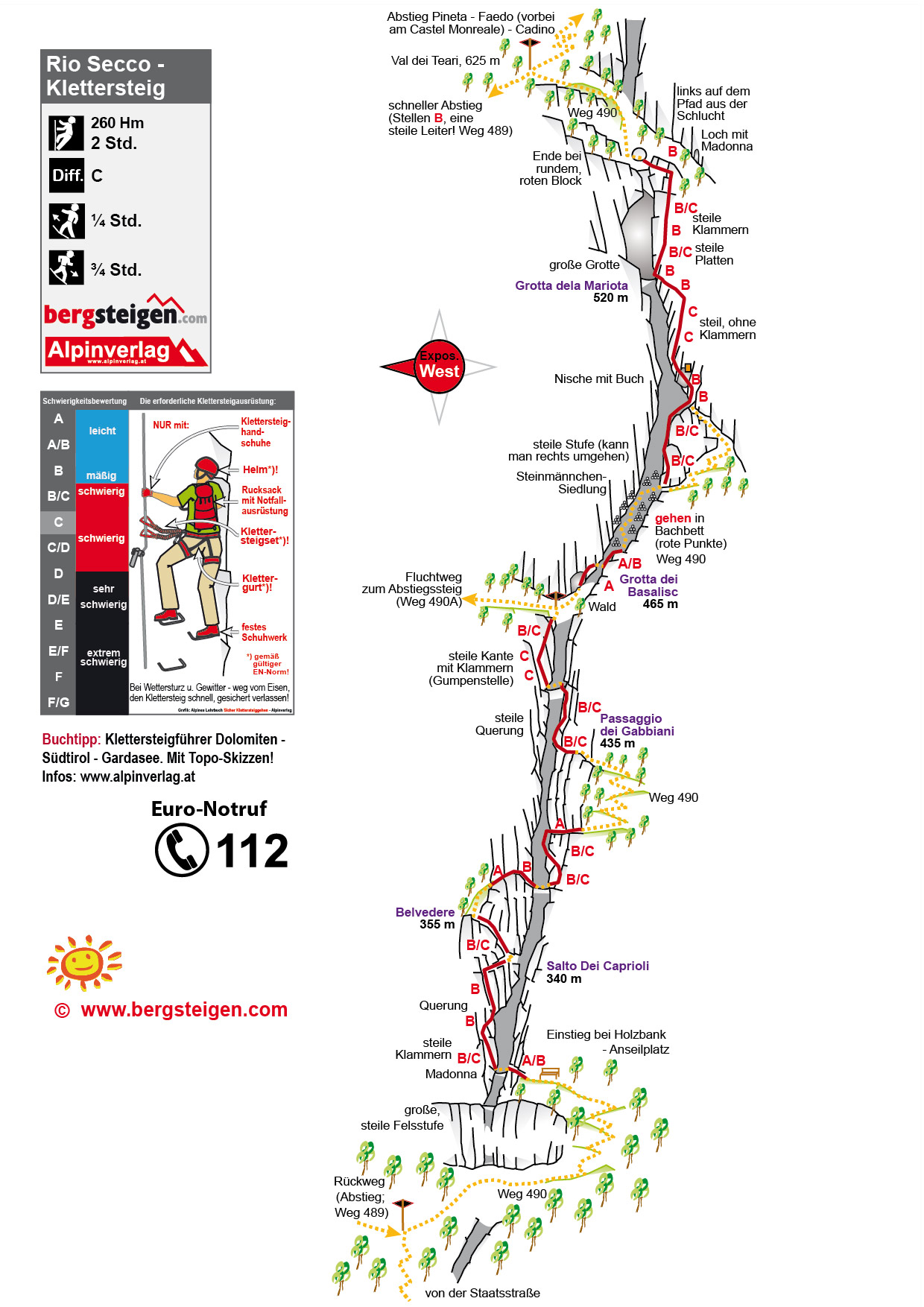 rio_secco_topo_ferrata_klettersteig