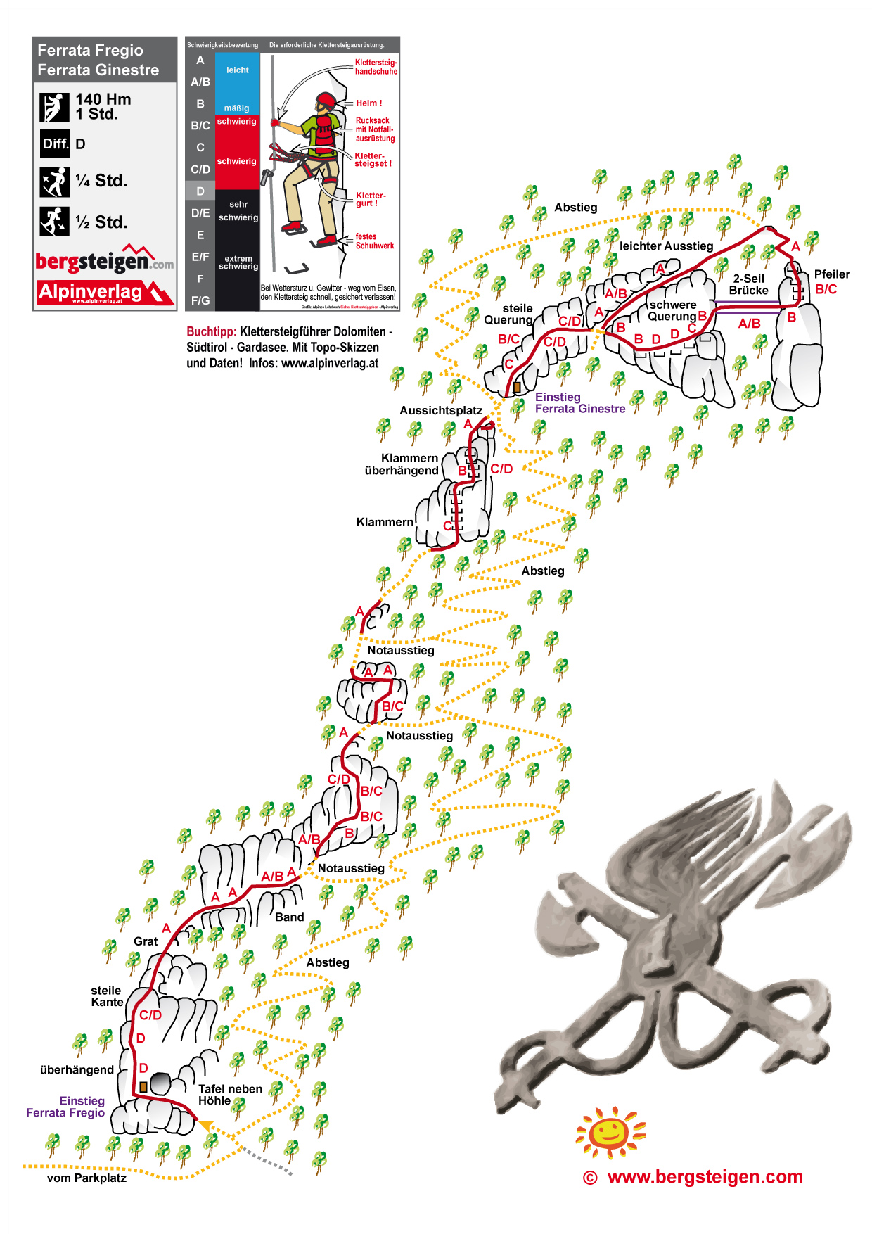 fregio_ginestre_ferrata_topo